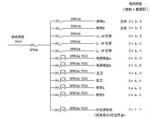 山东多宝在线（中国）唯一官方网站电子有限公司