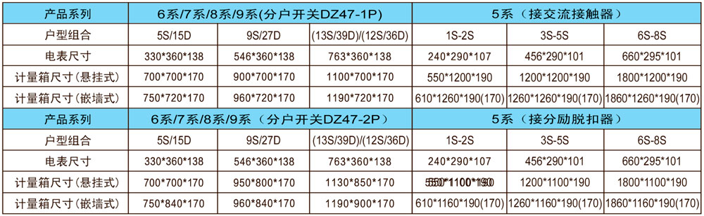 PZD低压配电箱/计量箱